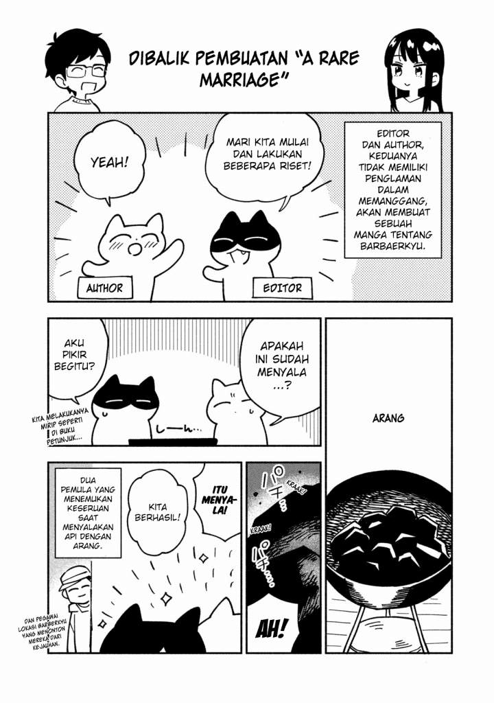 Halaman 10 dari 15
