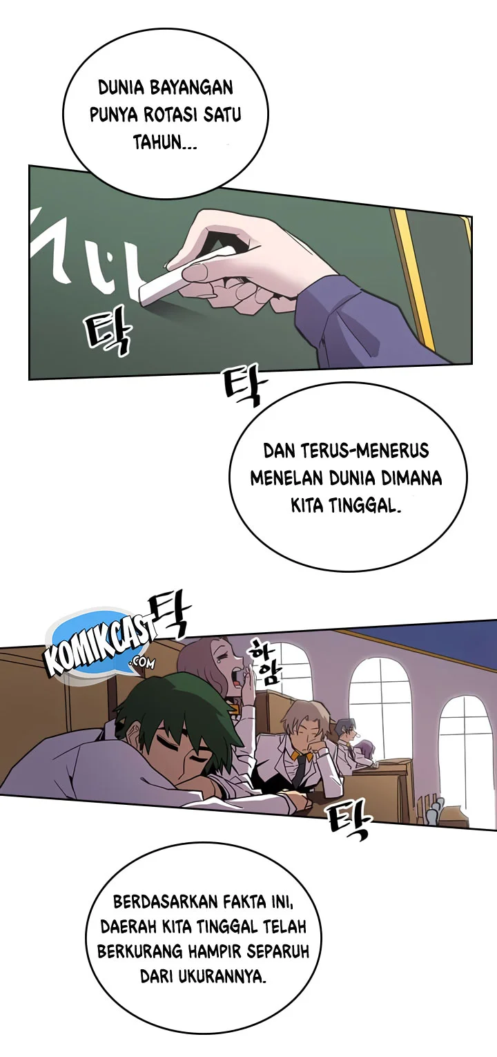 Halaman 4 dari 68