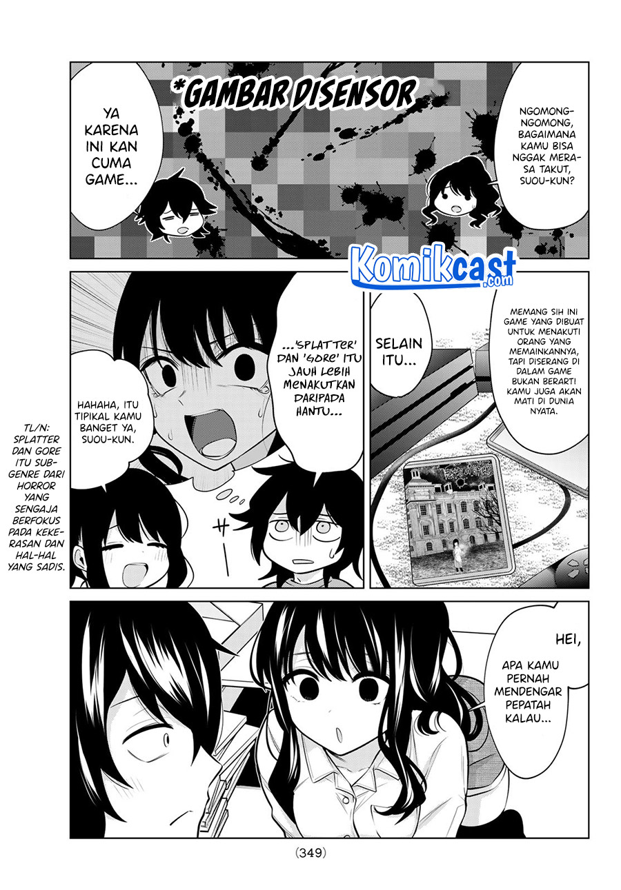 Halaman 6 dari 13