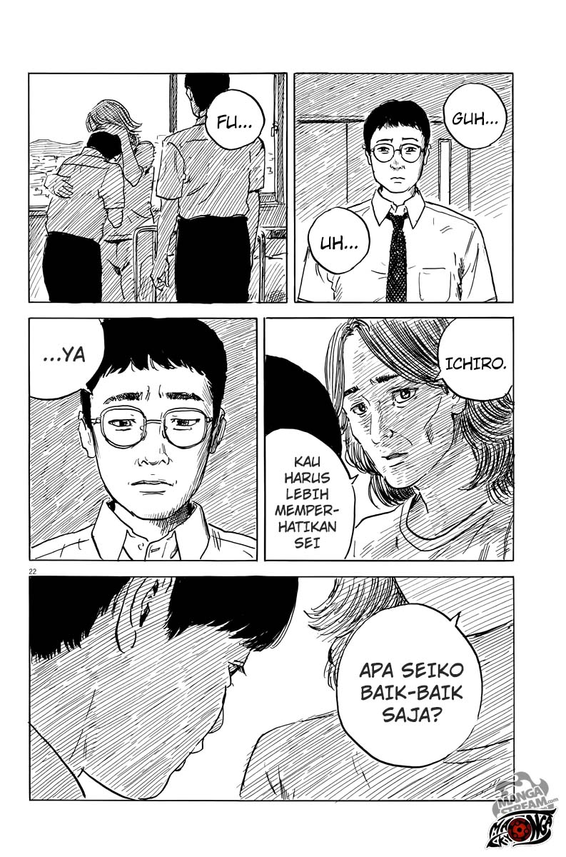Halaman 22 dari 24
