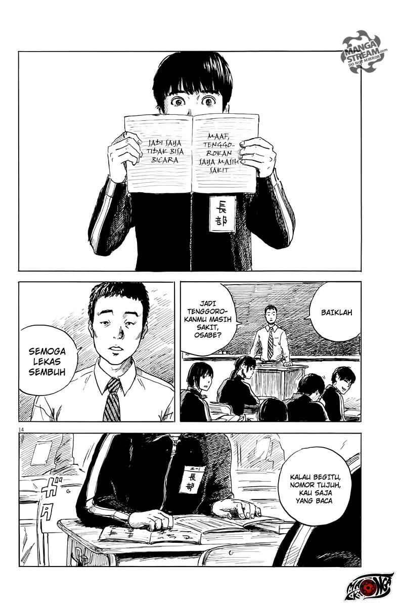 Halaman 15 dari 25