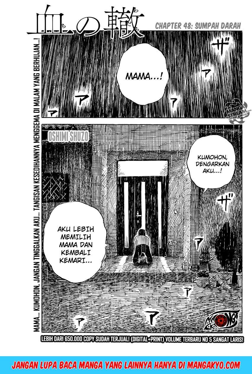 Halaman 2 dari 24