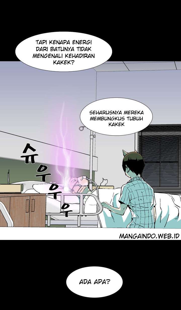 Halaman 4 dari 65