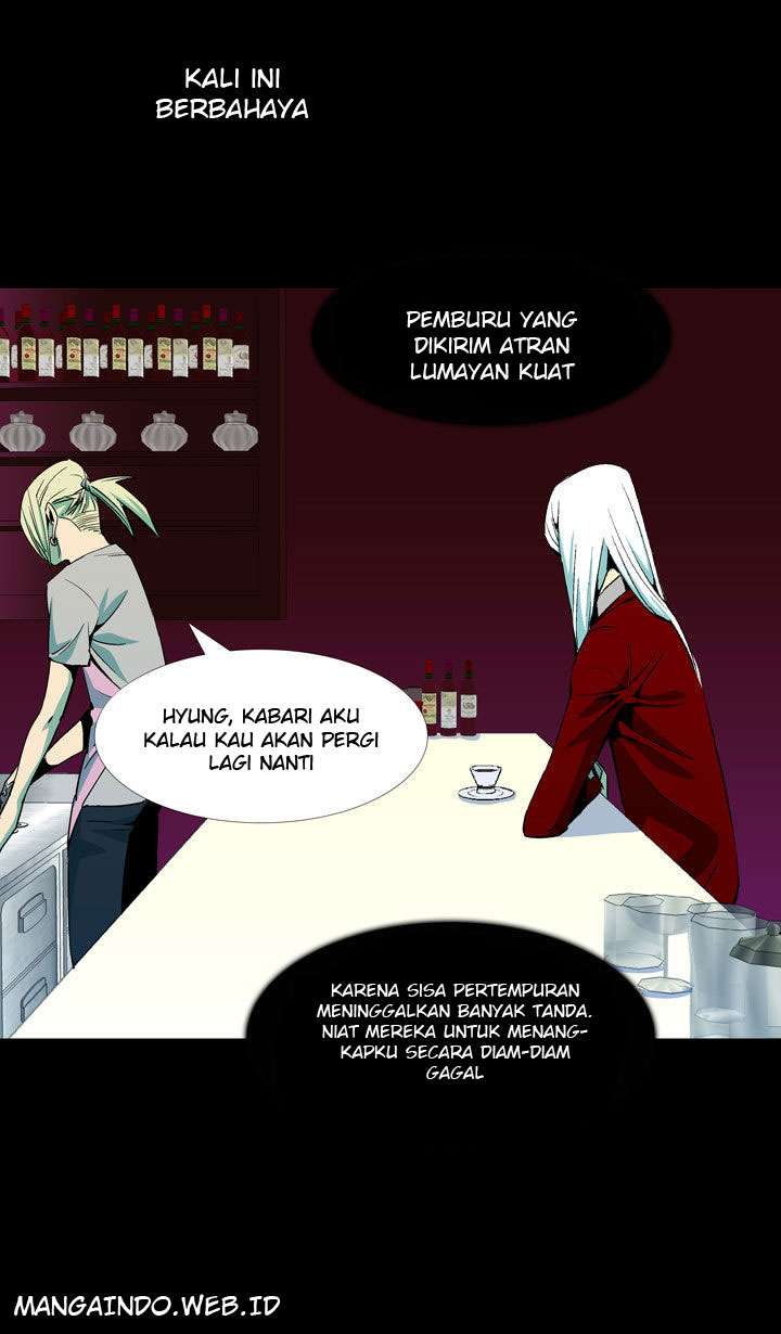 Halaman 2 dari 68