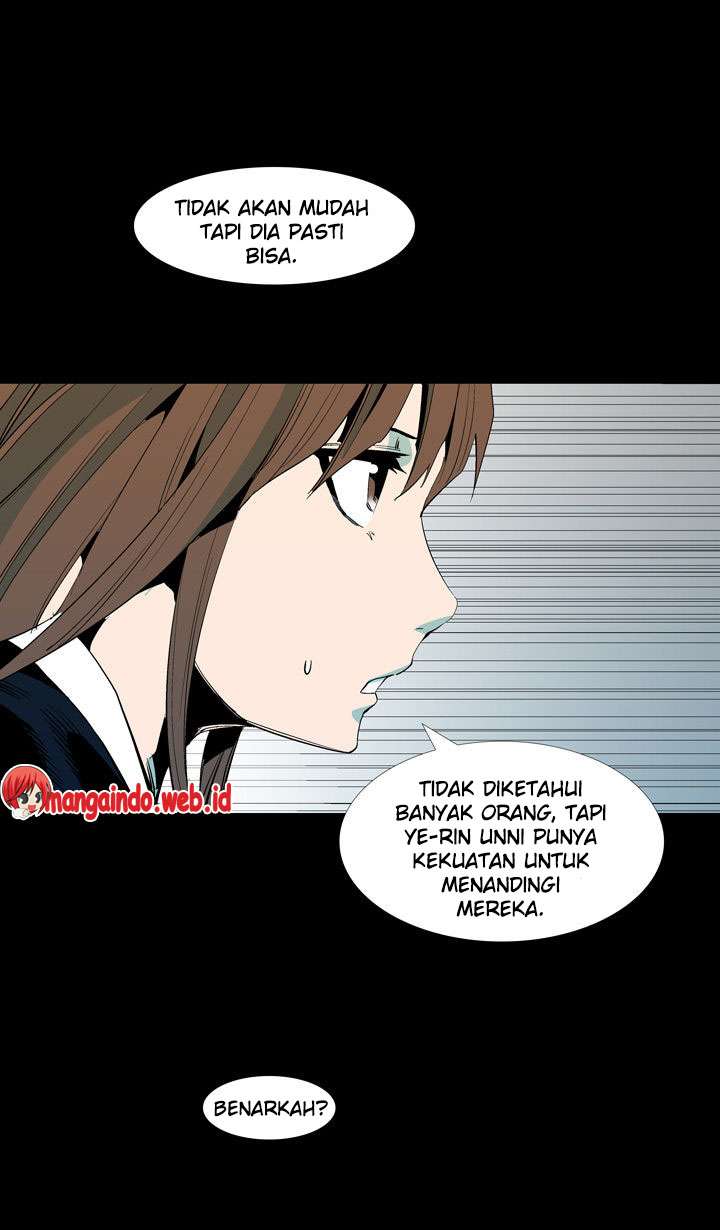 Halaman 28 dari 60