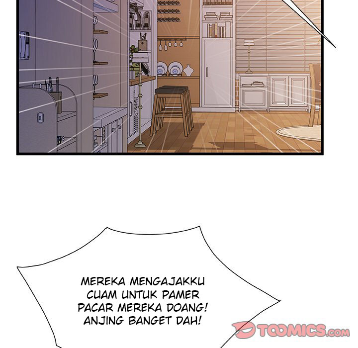 Halaman 122 dari 131