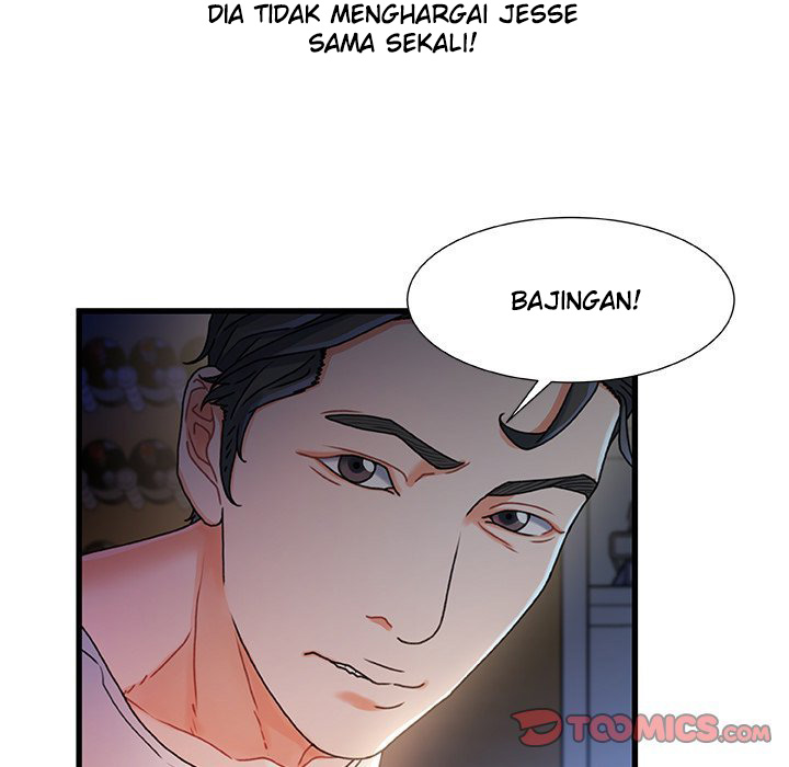 Halaman 77 dari 128