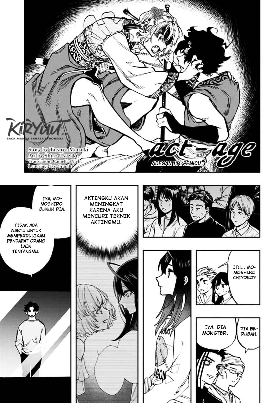 Halaman 2 dari 21