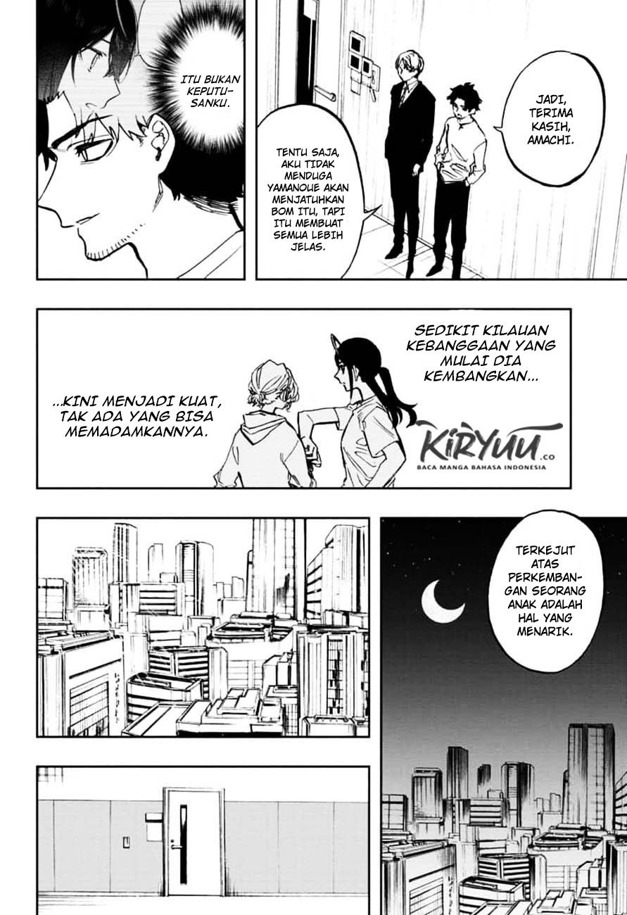 Halaman 15 dari 20