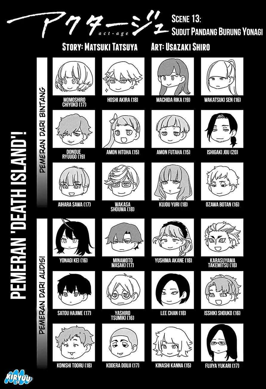 Halaman 3 dari 21