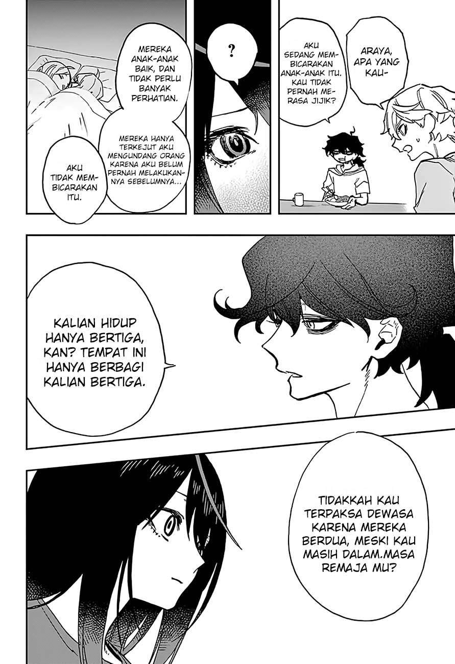 Halaman 7 dari 21