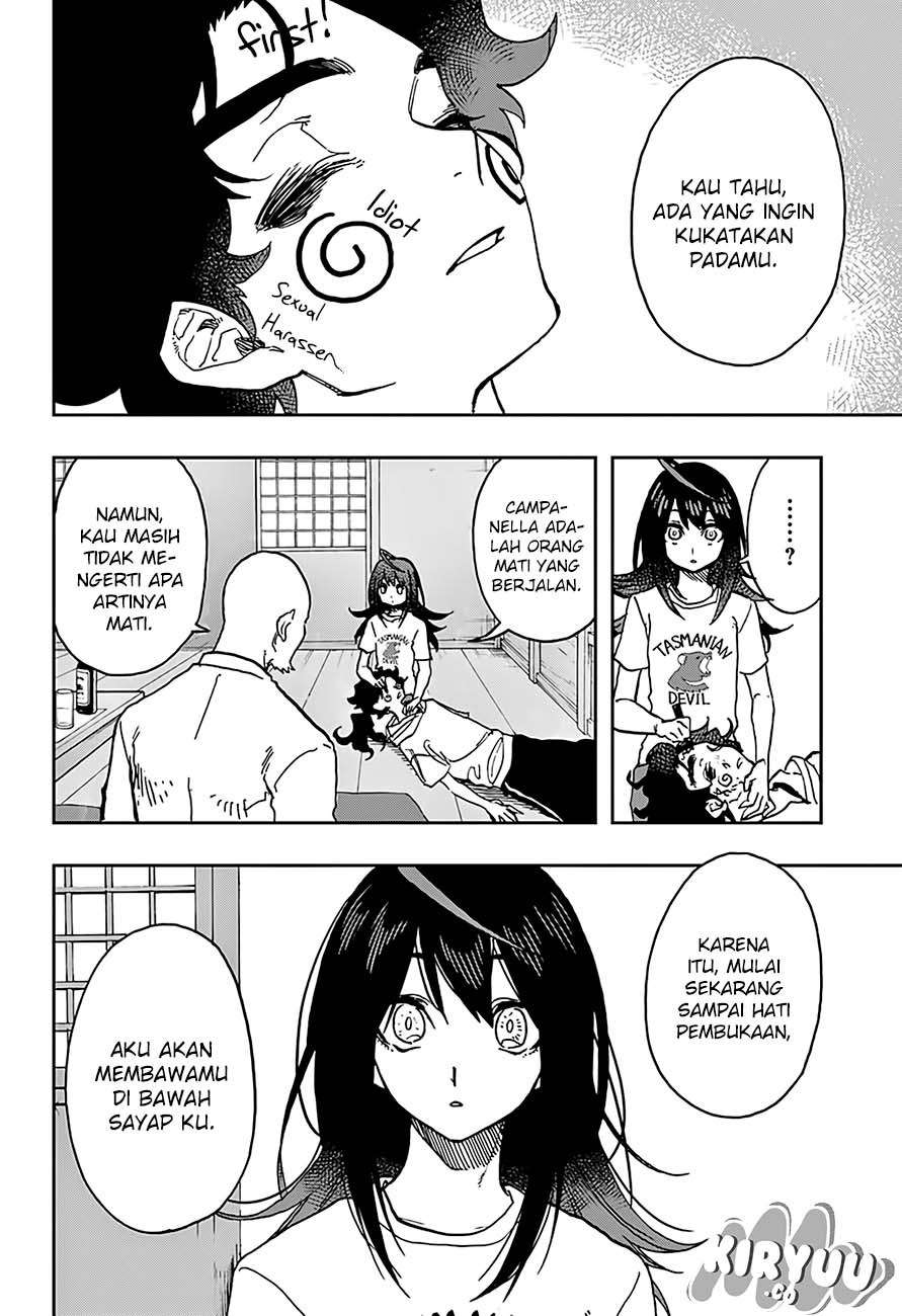 Halaman 5 dari 20