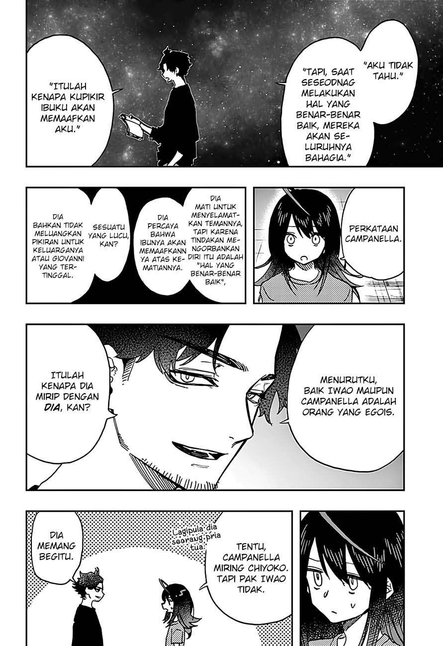 Halaman 19 dari 22