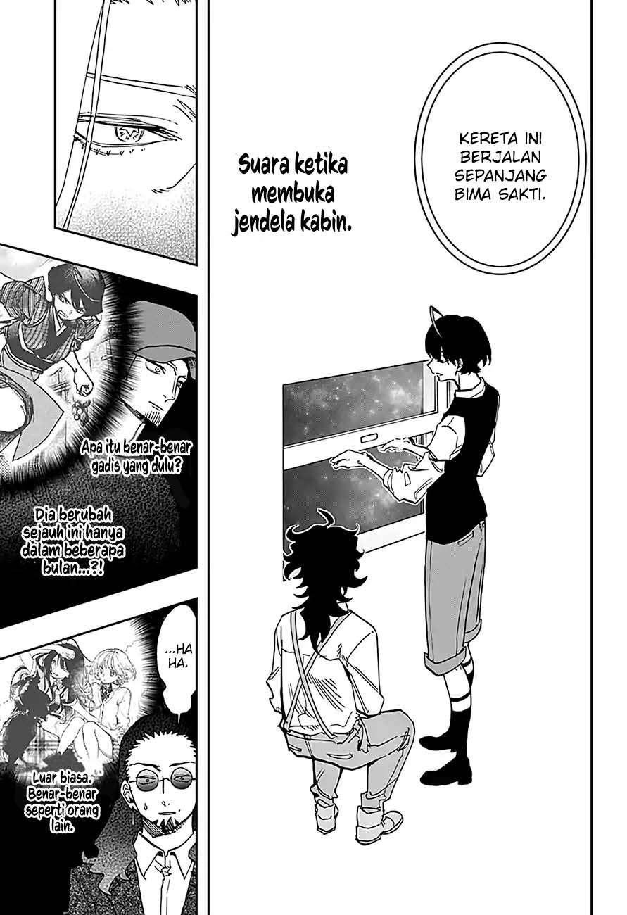 Halaman 8 dari 21