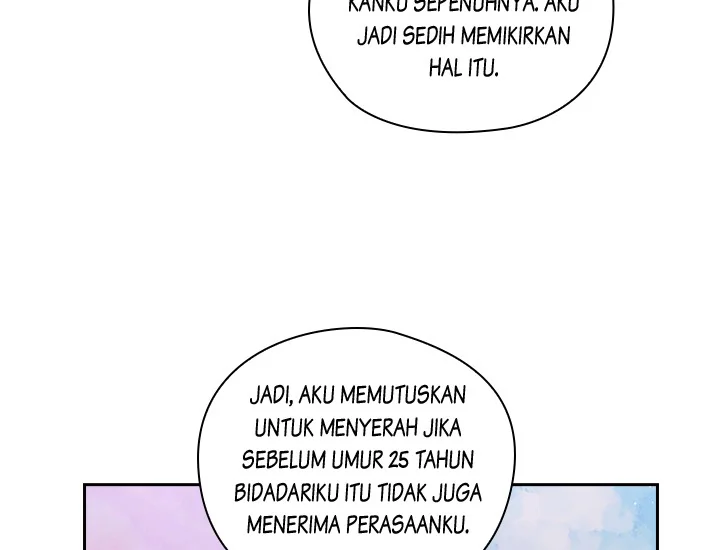 Halaman 77 dari 143