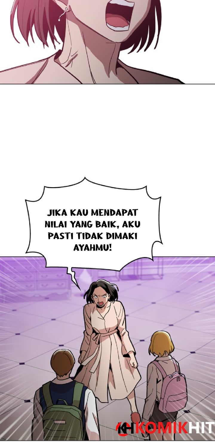 Halaman 7 dari 48