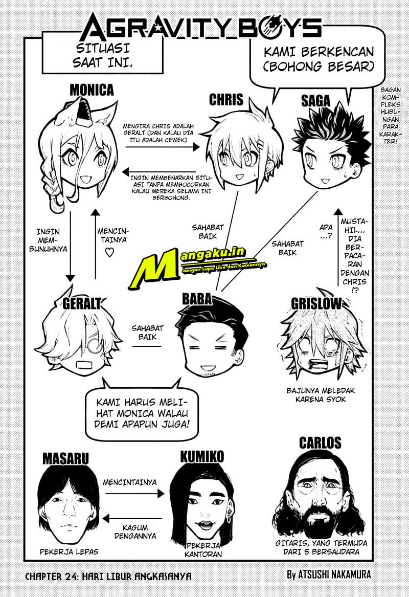 Halaman 3 dari 20