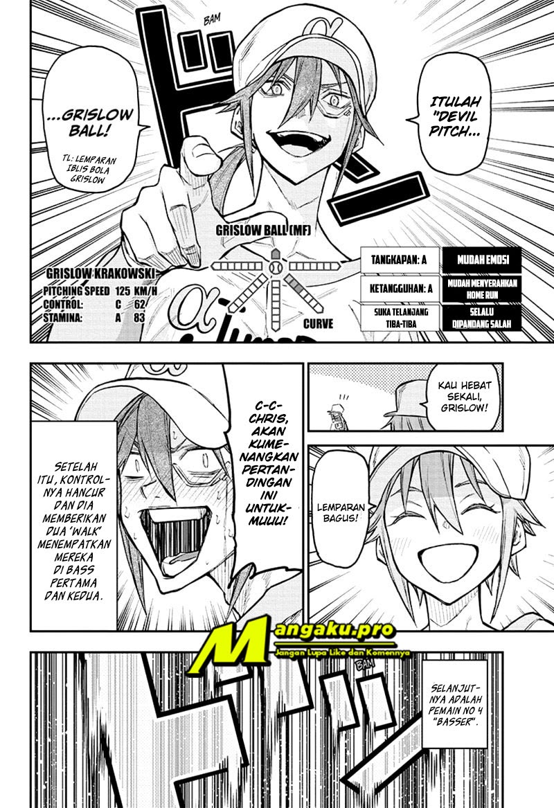 Halaman 7 dari 21