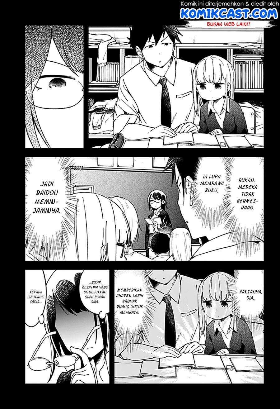Halaman 7 dari 15