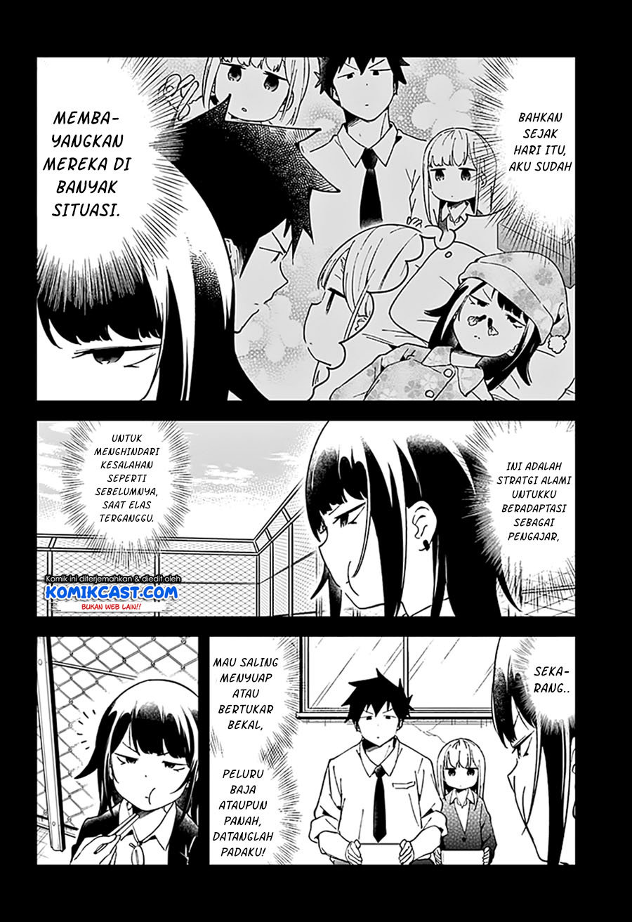 Halaman 6 dari 15