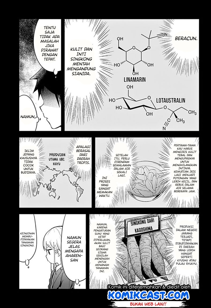 Halaman 6 dari 15