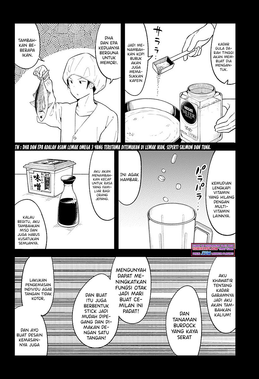 Halaman 5 dari 15