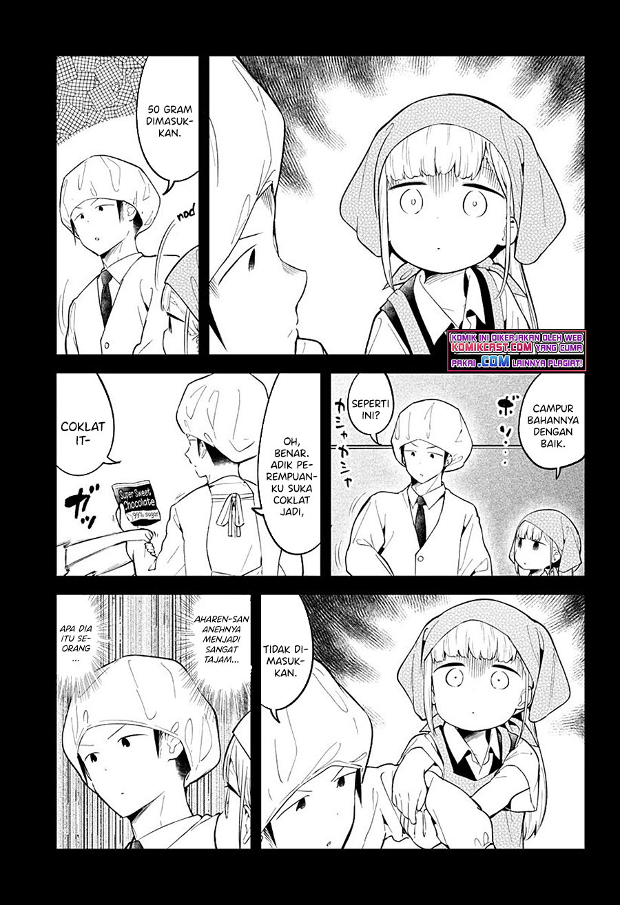 Halaman 8 dari 15
