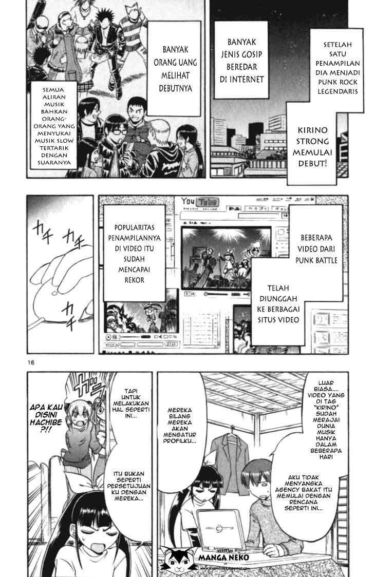 Halaman 18 dari 20