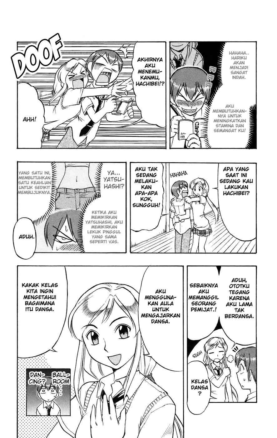 Halaman 7 dari 17