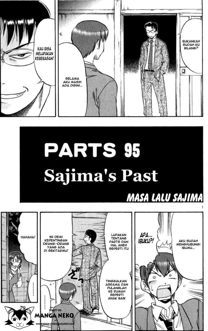 Halaman 2 dari 19