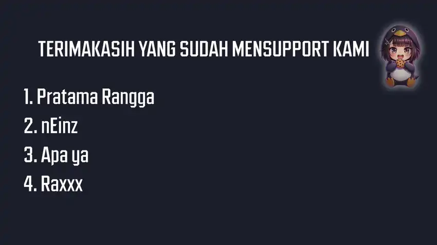 Halaman 2 dari 28