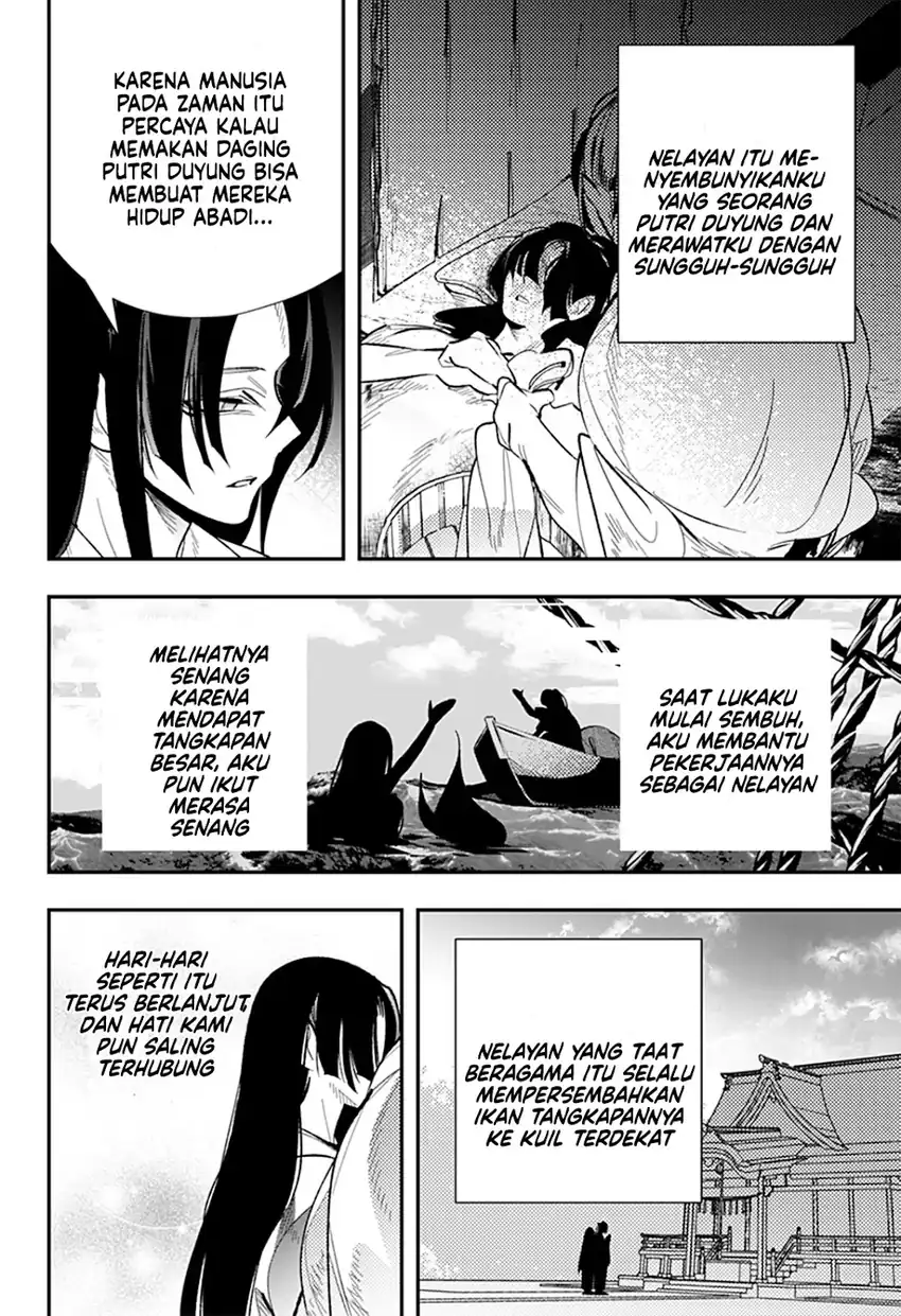 Halaman 8 dari 28