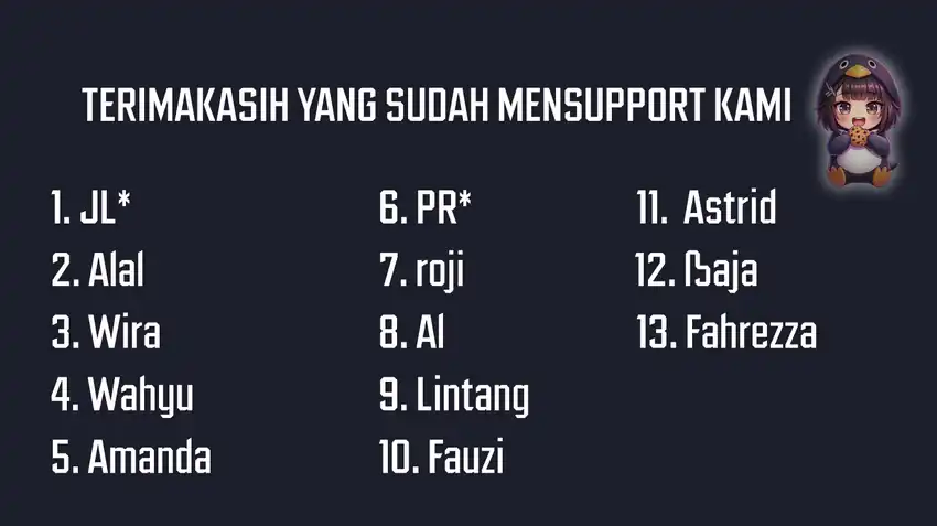 Halaman 2 dari 33