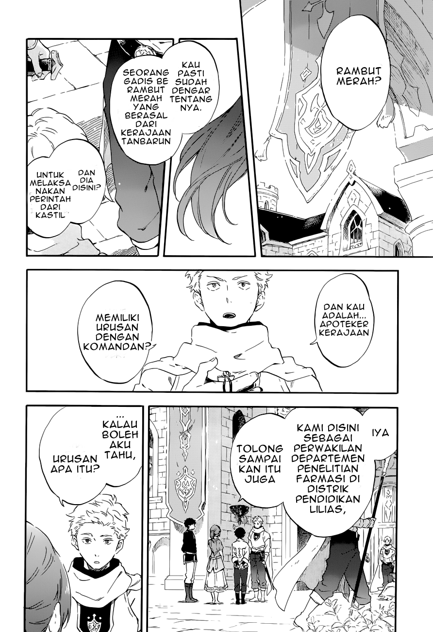 Halaman 8 dari 28