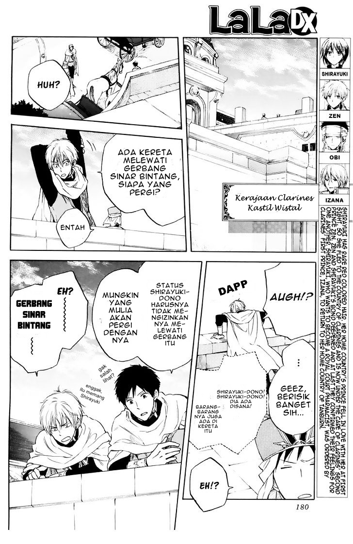 Halaman 4 dari 42