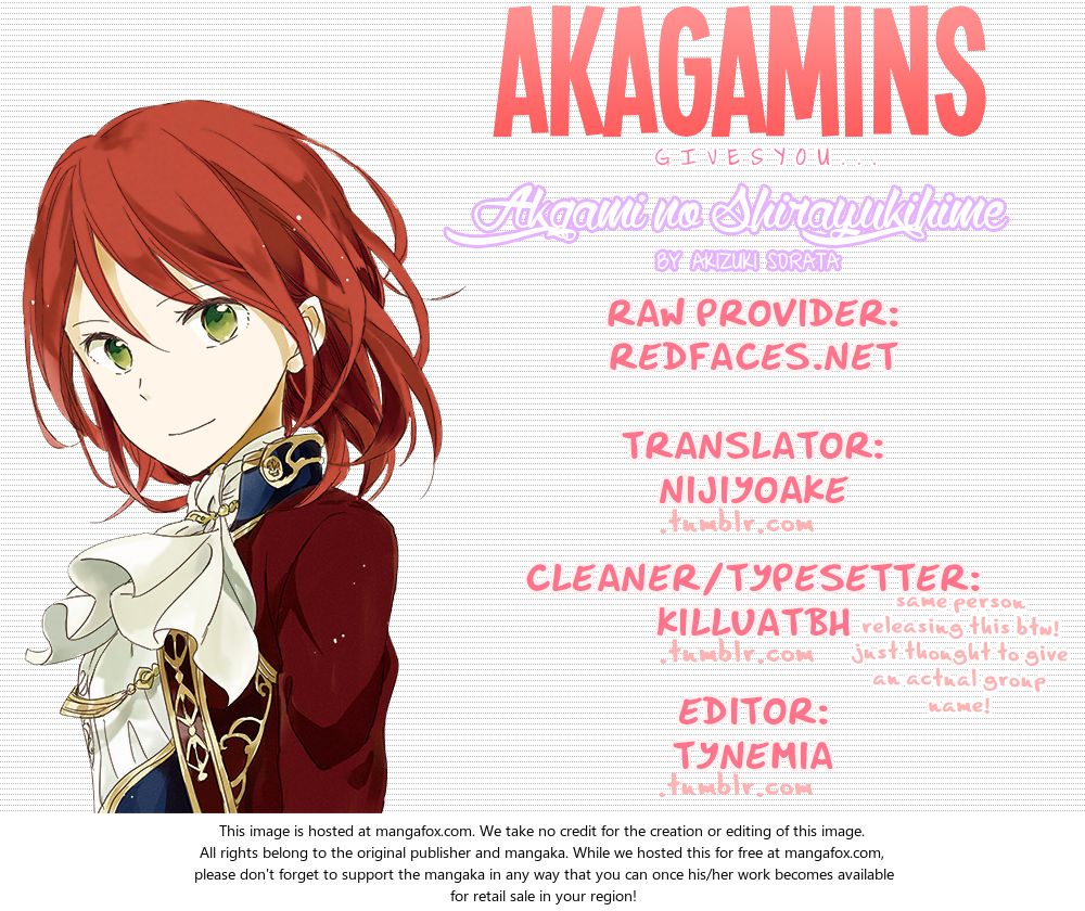 Halaman 2 dari 33