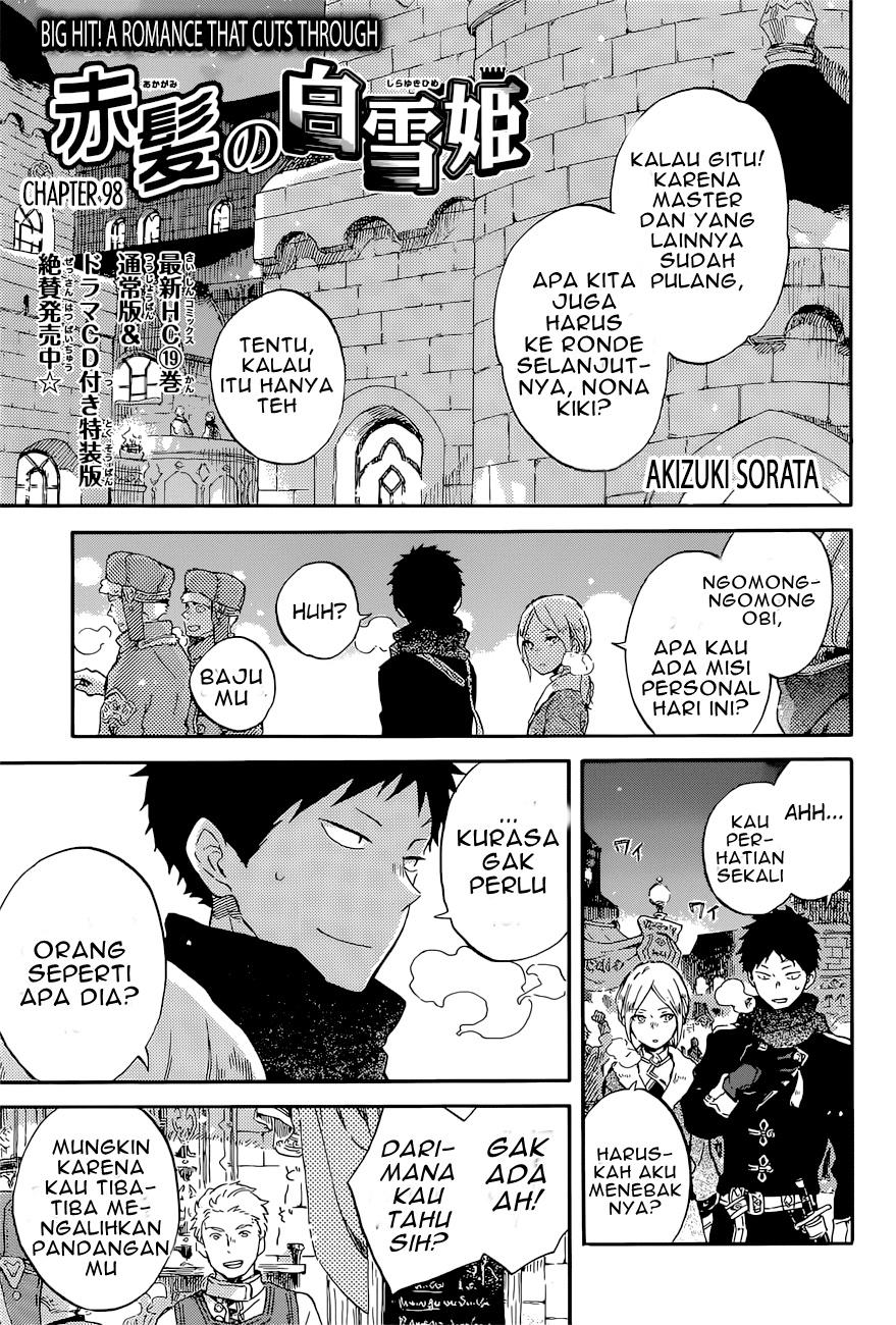 Halaman 2 dari 28