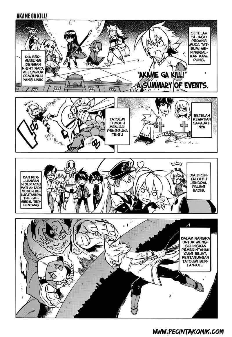 Halaman 3 dari 42