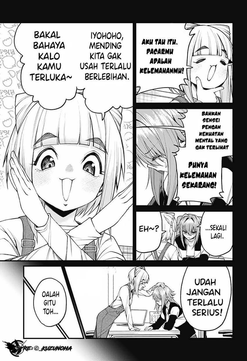 Halaman 8 dari 16