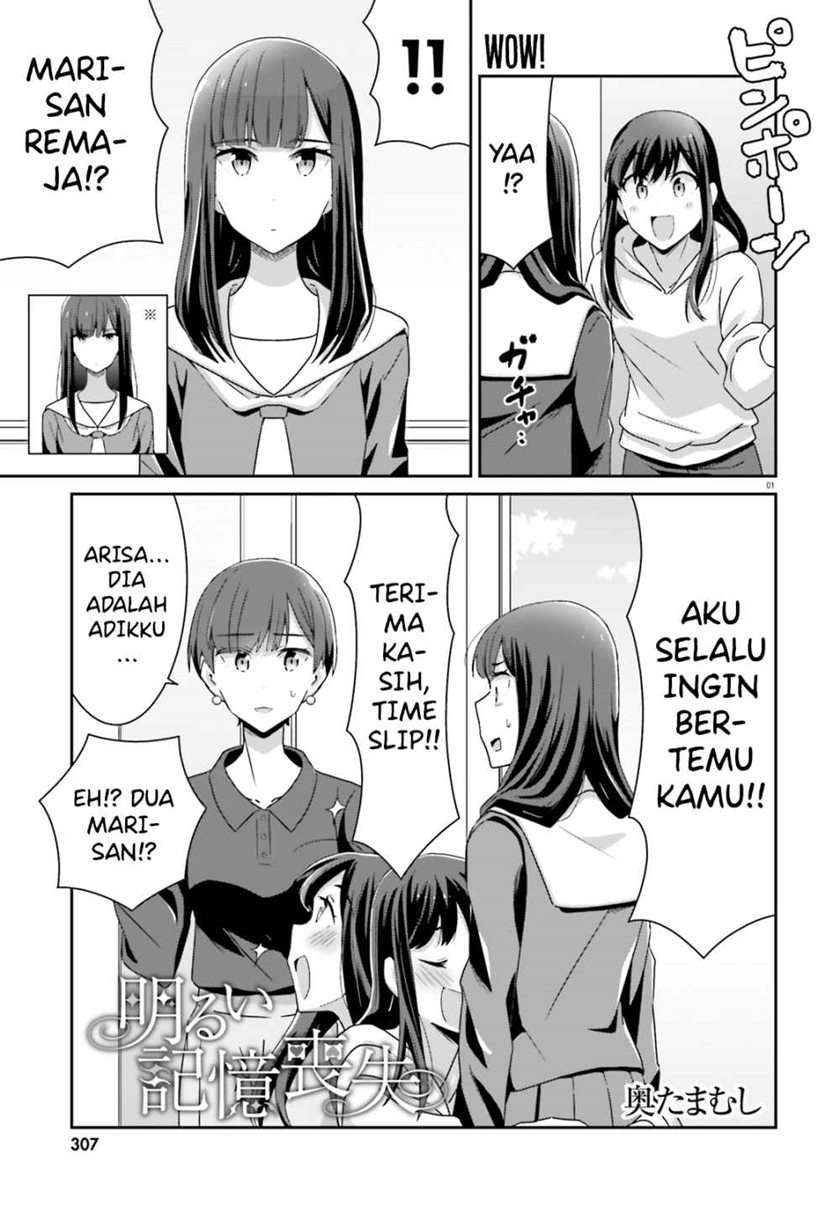 Halaman 2 dari 16