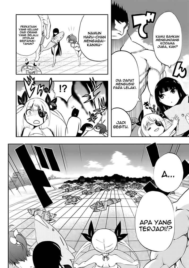 Halaman 8 dari 33