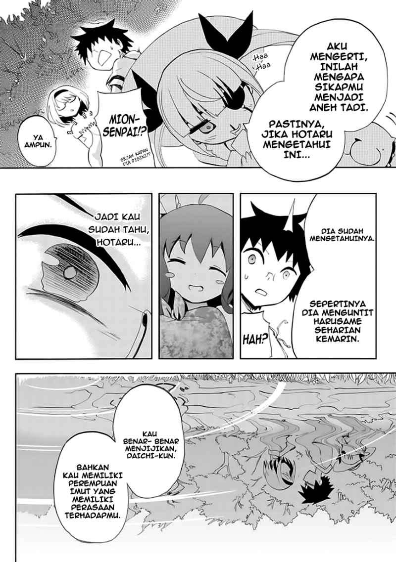 Halaman 21 dari 27