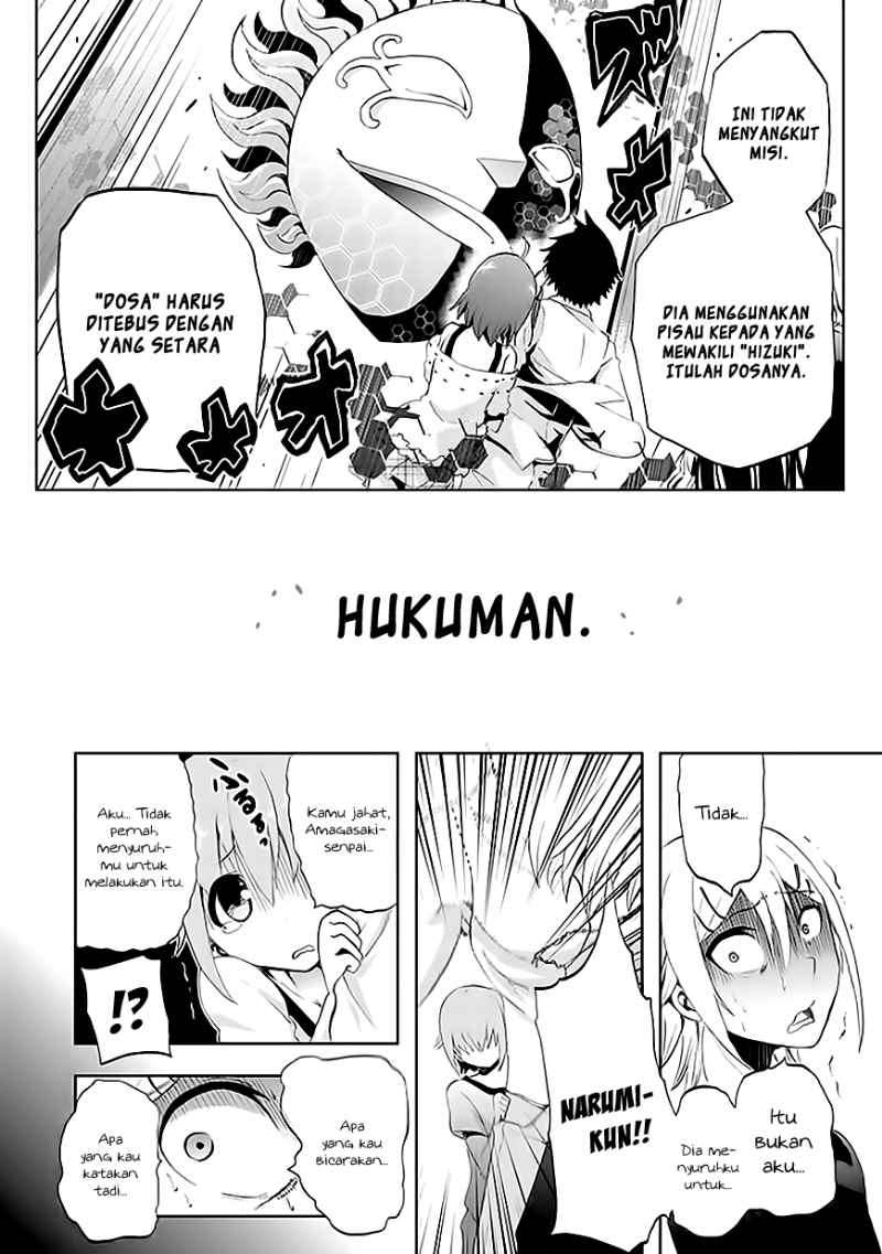 Halaman 14 dari 32