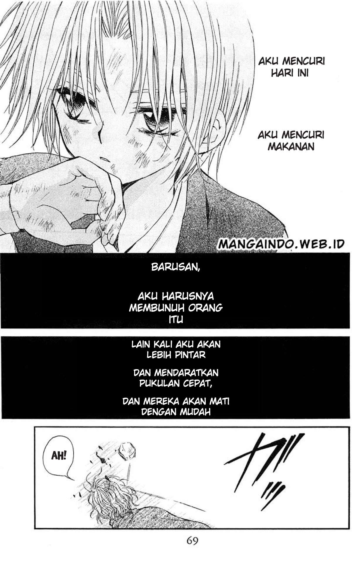Halaman 7 dari 32