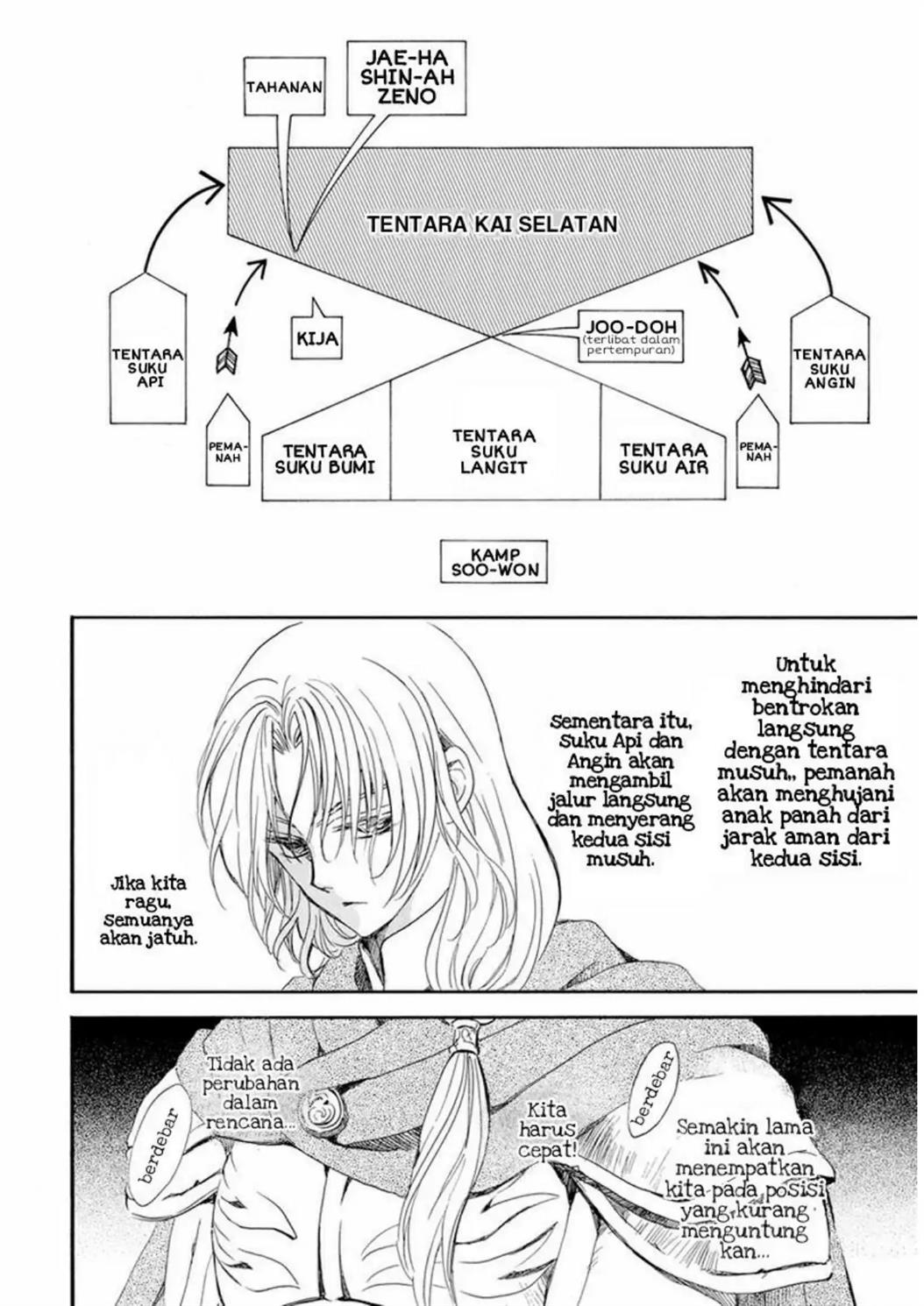 Halaman 5 dari 33