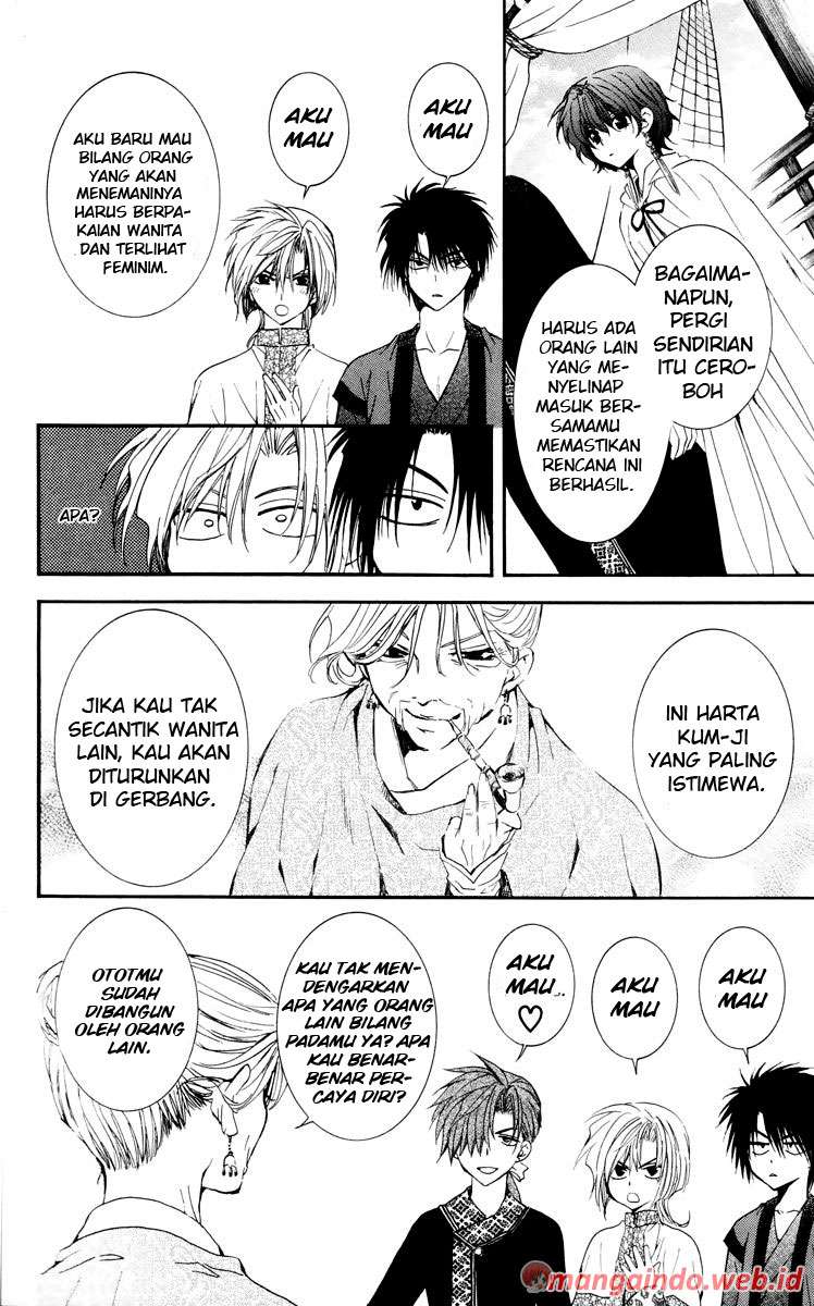 Halaman 8 dari 28