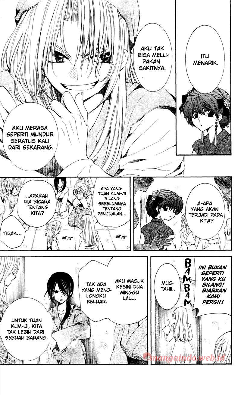 Halaman 18 dari 36