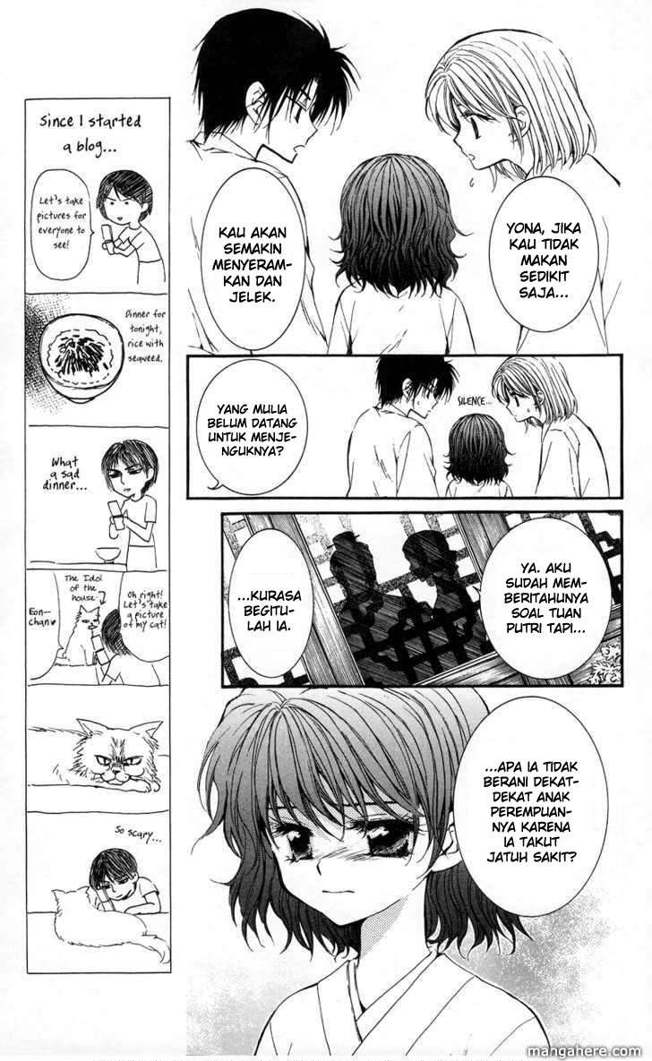 Halaman 15 dari 30
