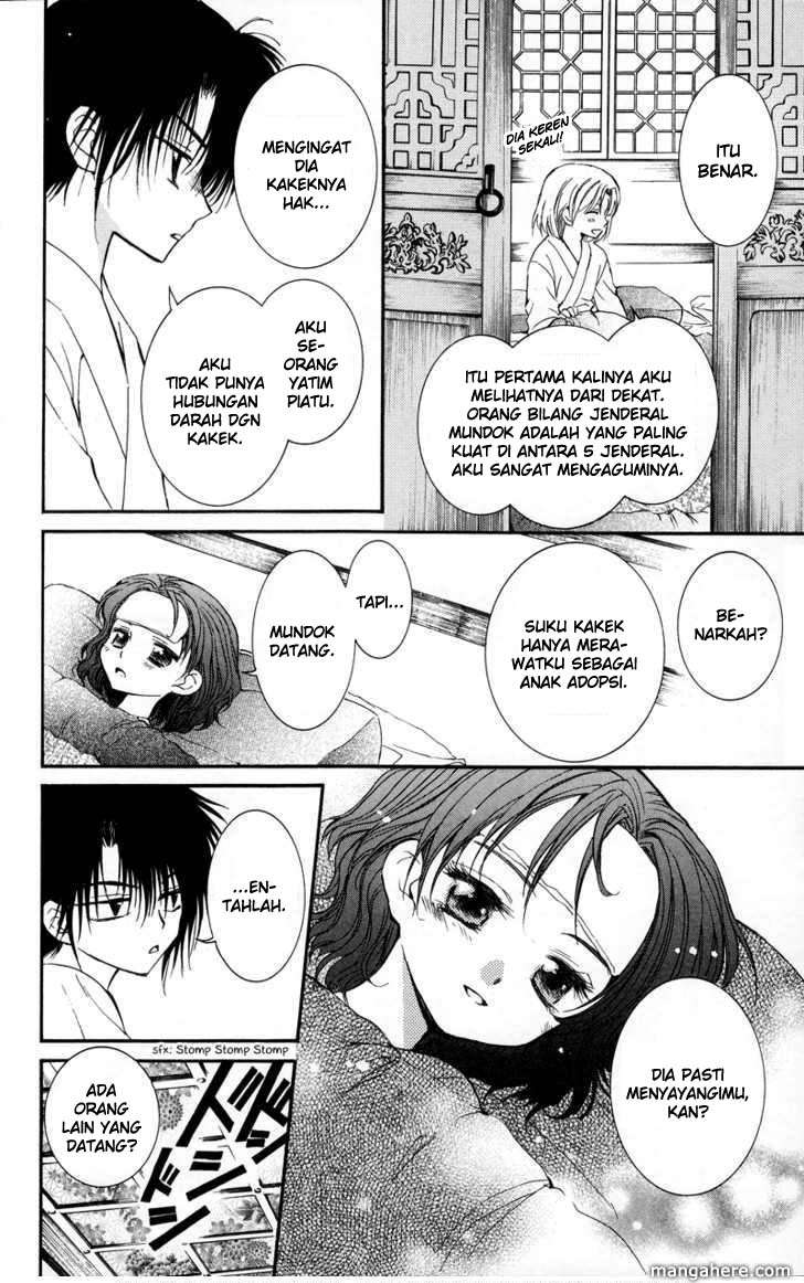 Halaman 10 dari 30