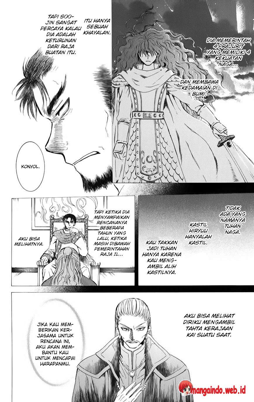 Halaman 8 dari 30